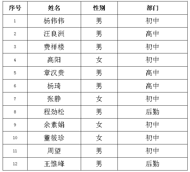 bibo体育官网入口