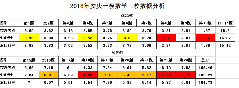 bibo体育官网入口